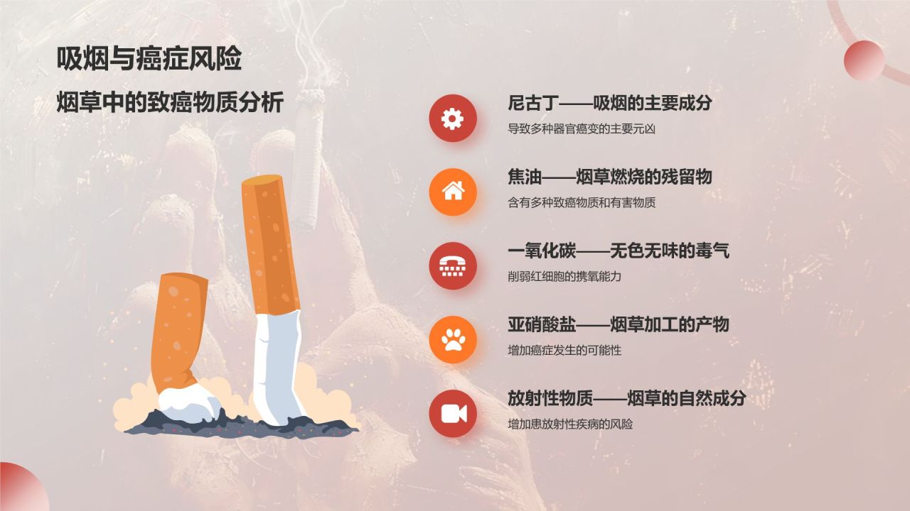 红色手绘风世界无烟日禁止吸烟公益宣传PPT模板