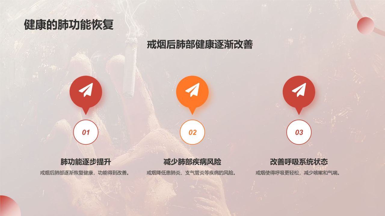 红色手绘风世界无烟日禁止吸烟公益宣传PPT模板