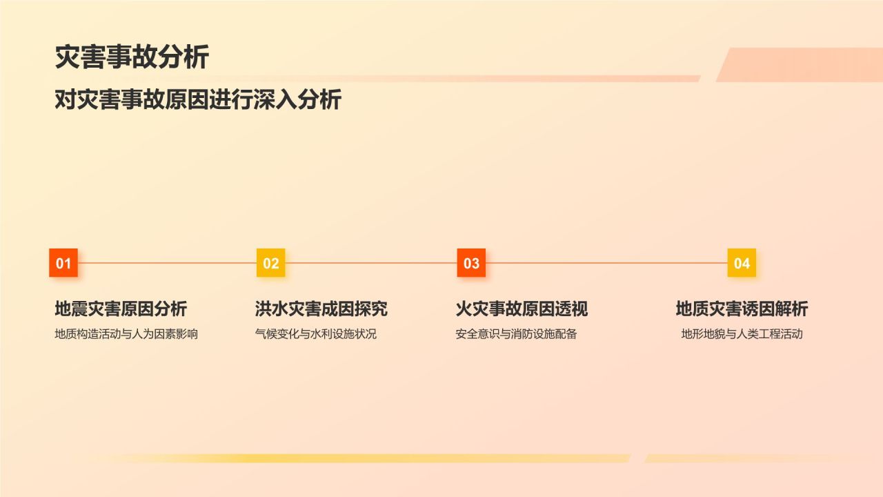 橙色插画风全国防灾减灾日PPT模板