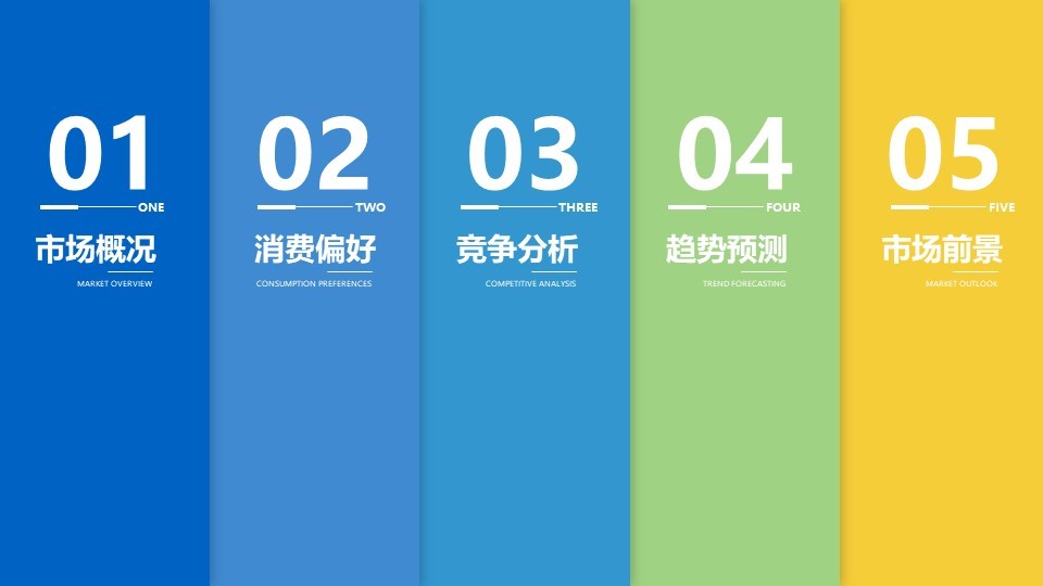 商务工作大段文字平滑连续展示动画效果