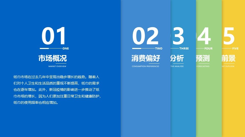 商务工作大段文字平滑连续展示动画效果