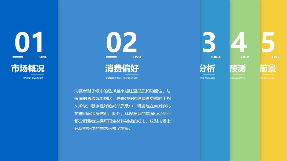 商务工作大段文字平滑连续展示动画效果