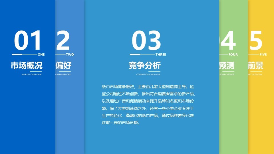 商务工作大段文字平滑连续展示动画效果