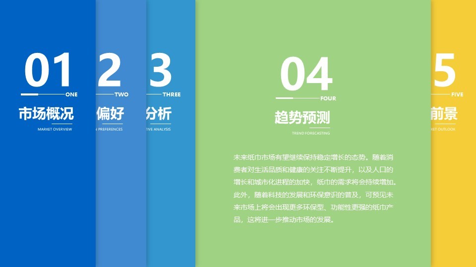 商务工作大段文字平滑连续展示动画效果