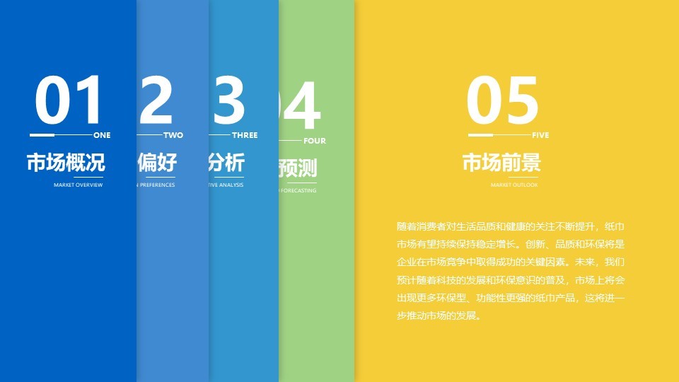 商务工作大段文字平滑连续展示动画效果