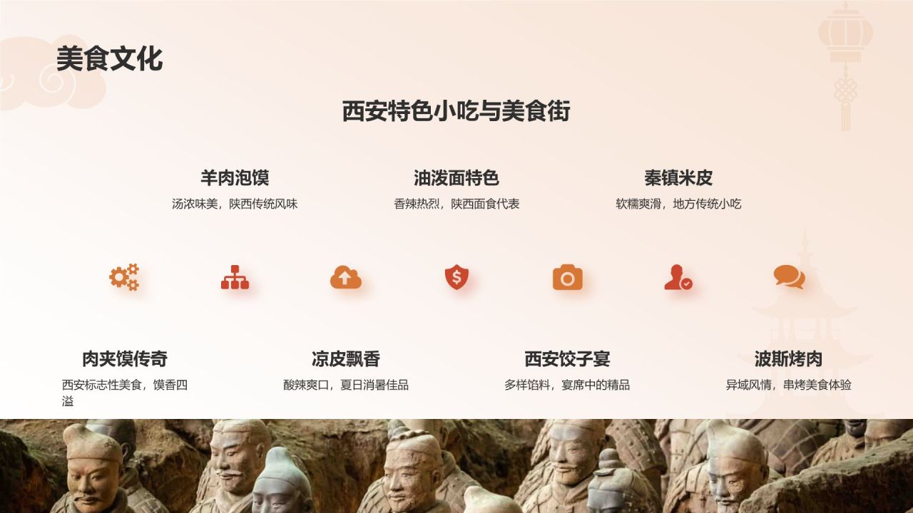 橙色摄影风旅游出行计划旅游攻略PPT模板