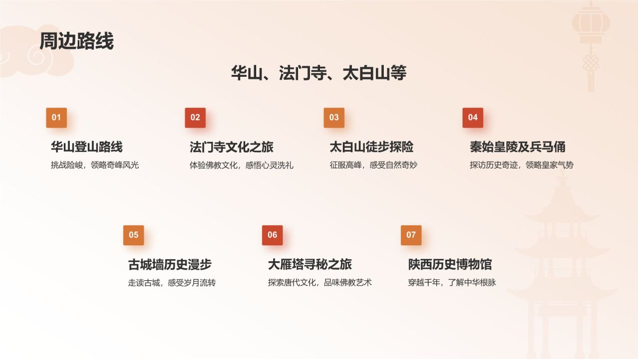 橙色摄影风旅游出行计划旅游攻略PPT模板