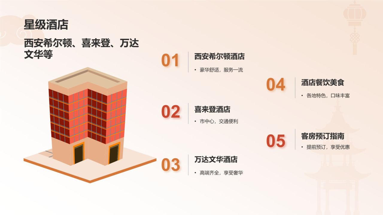 橙色摄影风旅游出行计划旅游攻略PPT模板