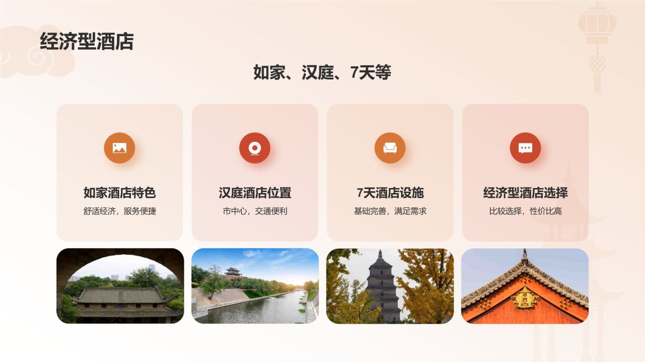 橙色摄影风旅游出行计划旅游攻略PPT模板