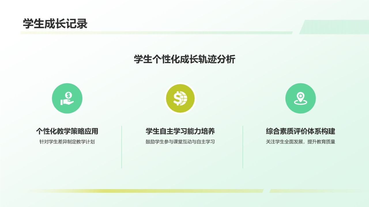绿色商务风教育工作总结汇报PPT模板