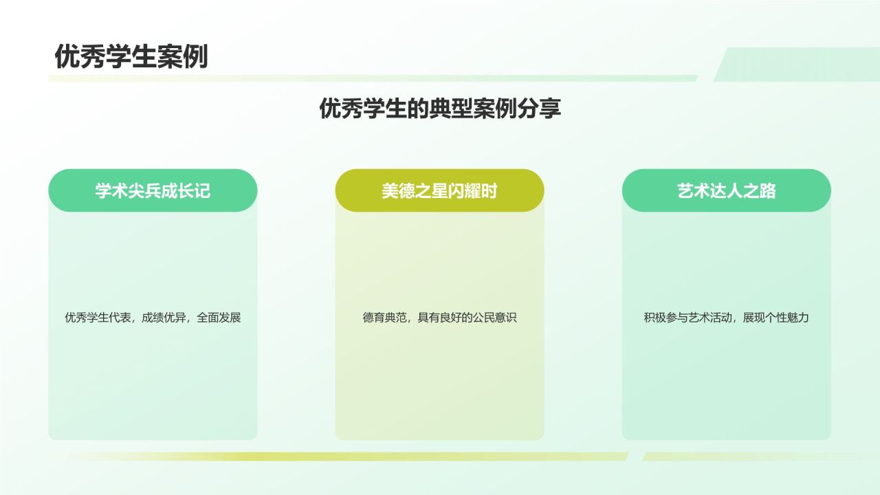 绿色商务风教育工作总结汇报PPT模板