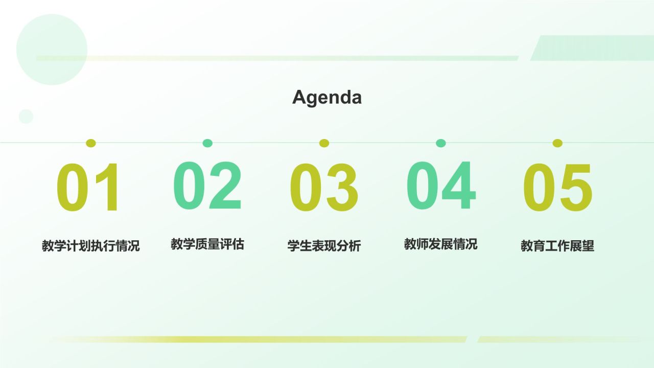 绿色商务风教育工作总结汇报PPT模板