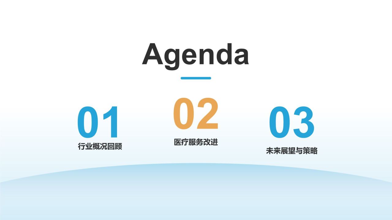 蓝色商务风医疗行业年终总结汇报PPT模板