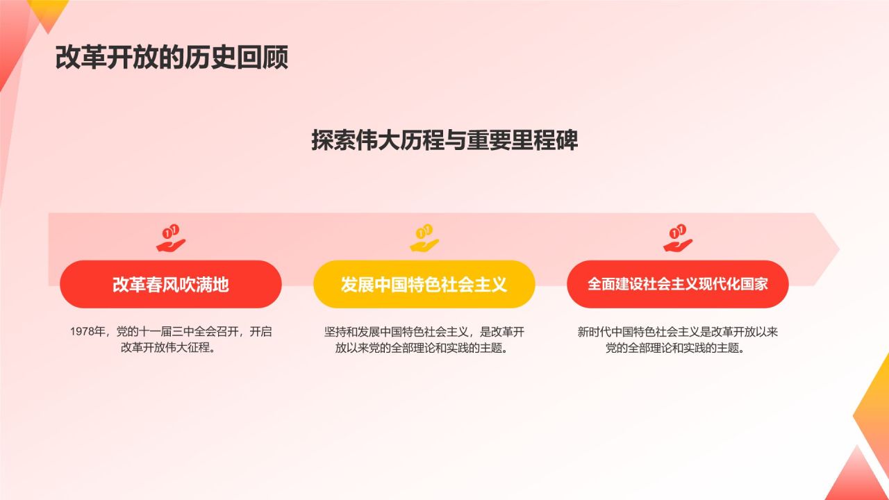红色党政风弘扬伟大改革开放精神PPT模板