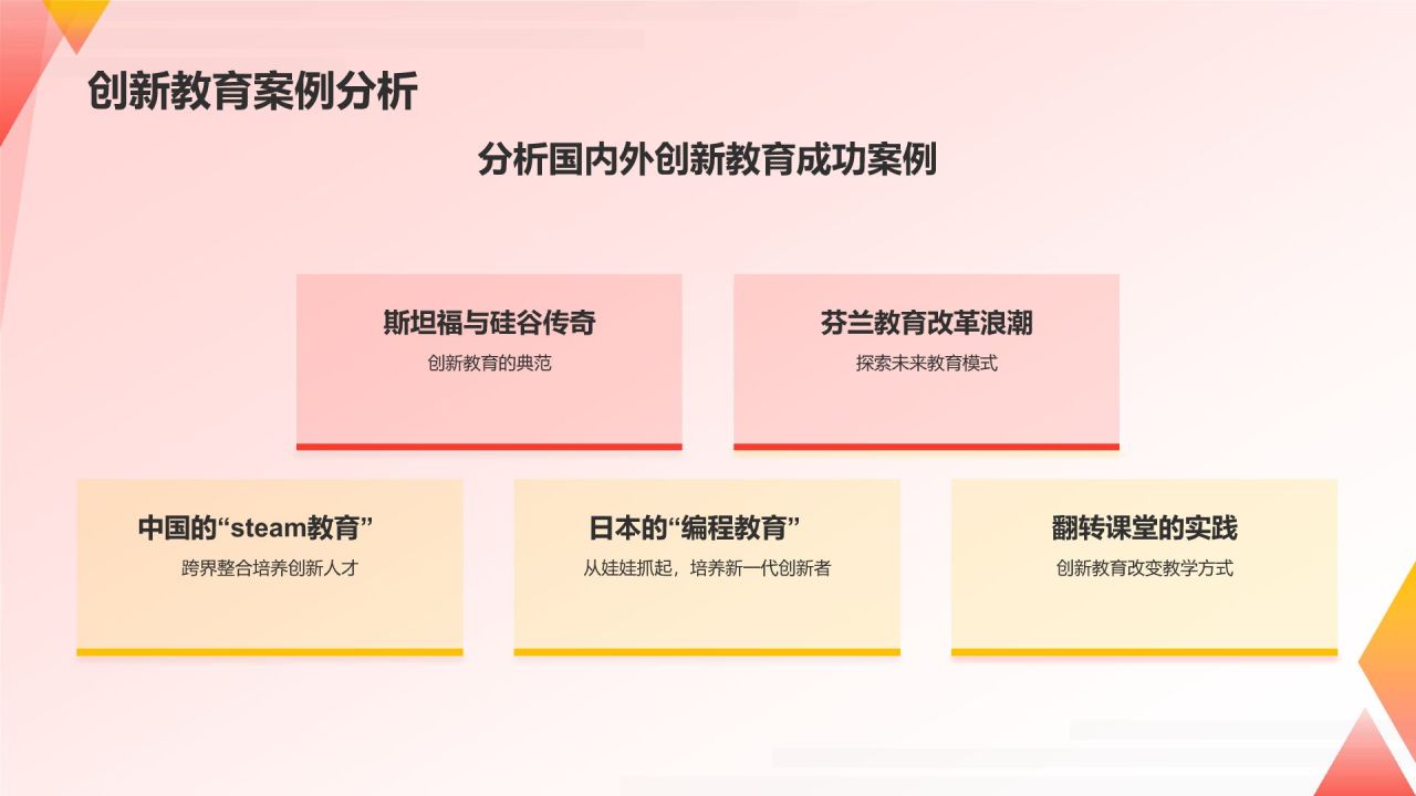 红色党政风弘扬伟大改革开放精神PPT模板