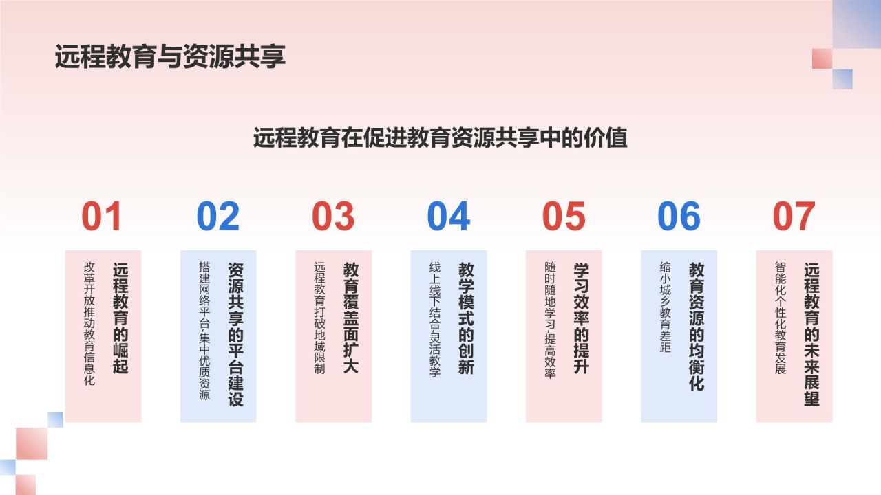 红色国潮风伟大的改革开放PPT模板