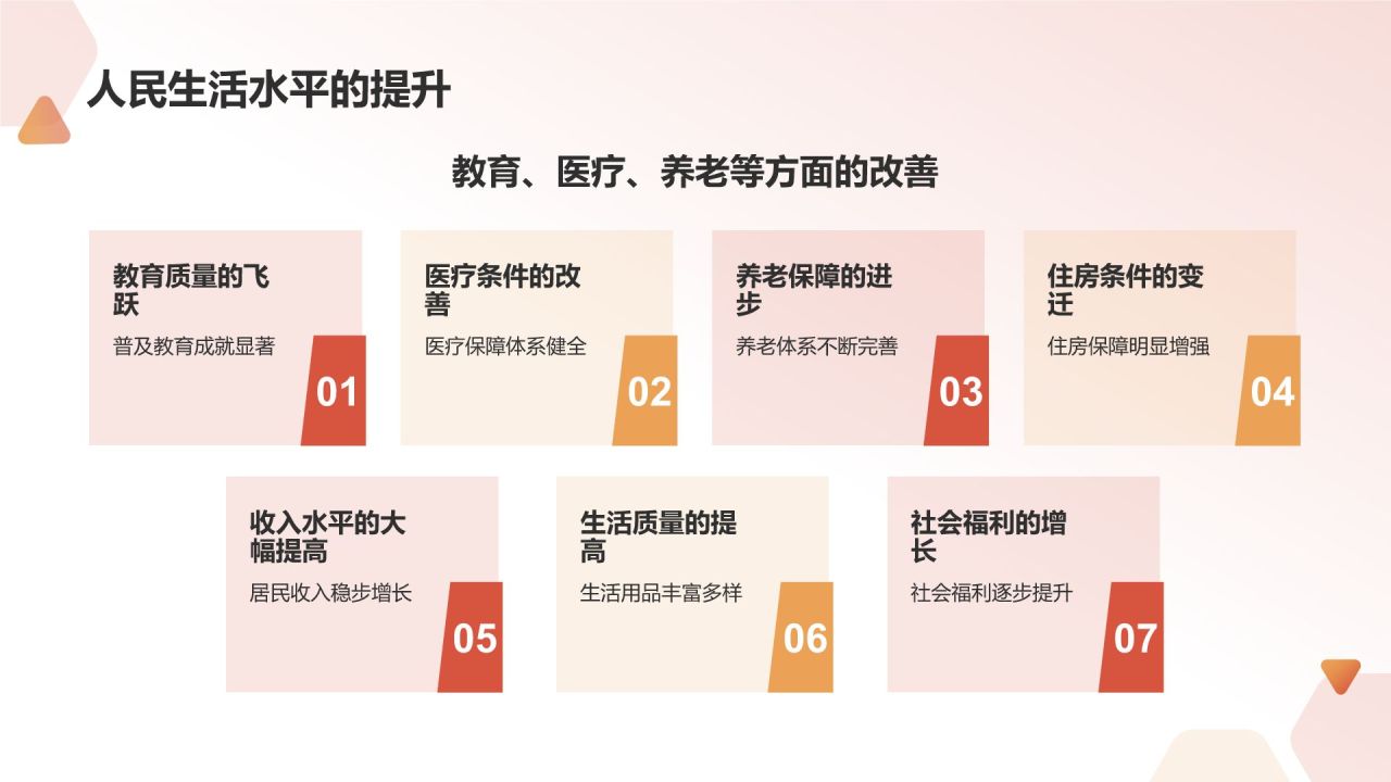 红色党政风“四史”学习教育之改革开放史PPT模板