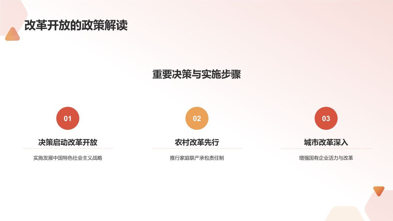 红色党政风“四史”学习教育之改革开放史PPT模板
