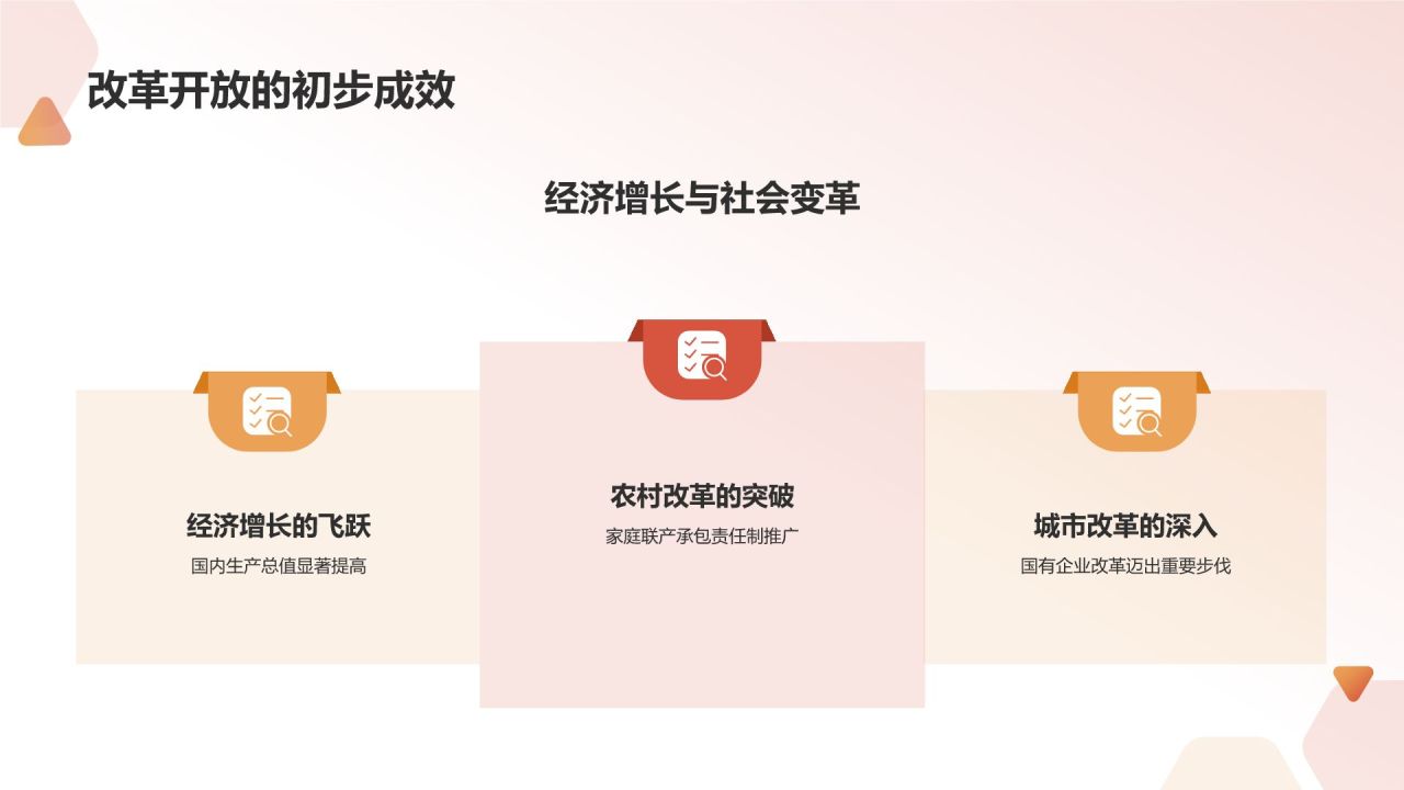 红色党政风“四史”学习教育之改革开放史PPT模板