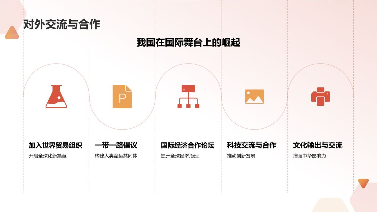 红色党政风“四史”学习教育之改革开放史PPT模板