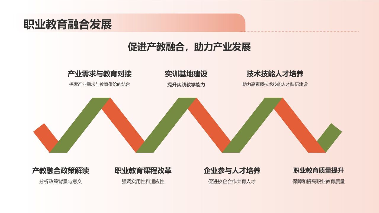 红色国潮风中国式现代化的巨大优势和鲜明特点PPT模板