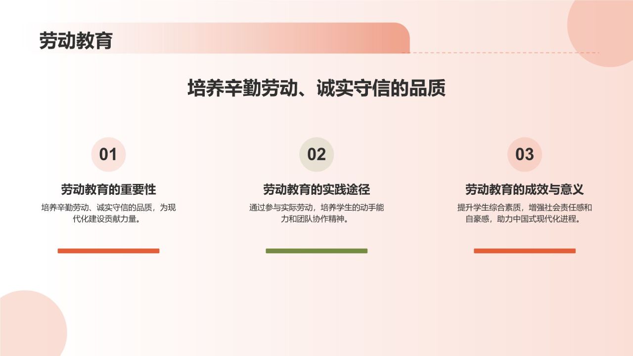 红色国潮风中国式现代化的巨大优势和鲜明特点PPT模板