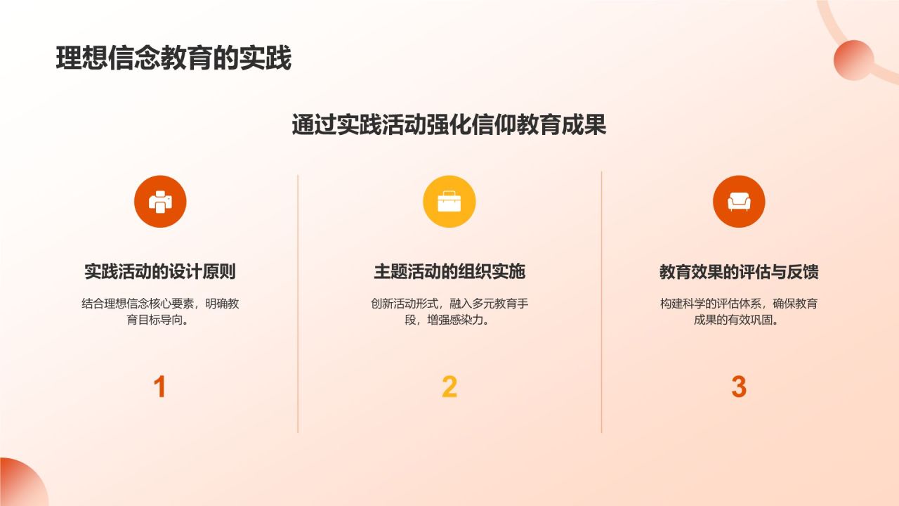橙色党政风坚守理想信念 筑牢信仰之基PPT模板