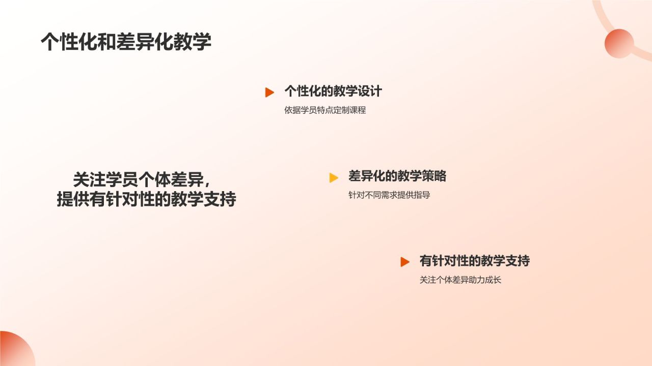 橙色党政风坚守理想信念 筑牢信仰之基PPT模板