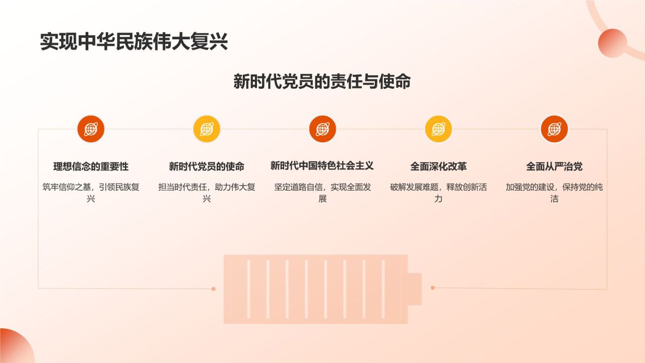 橙色党政风坚守理想信念 筑牢信仰之基PPT模板