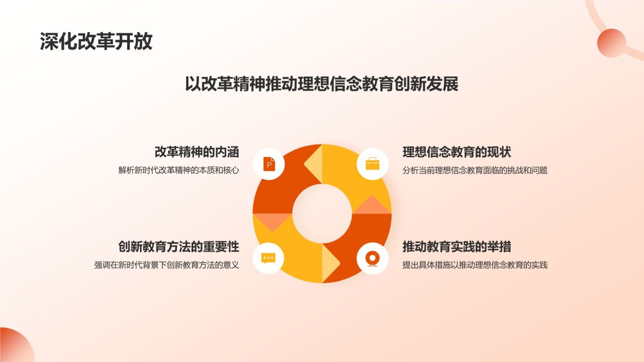橙色党政风坚守理想信念 筑牢信仰之基PPT模板