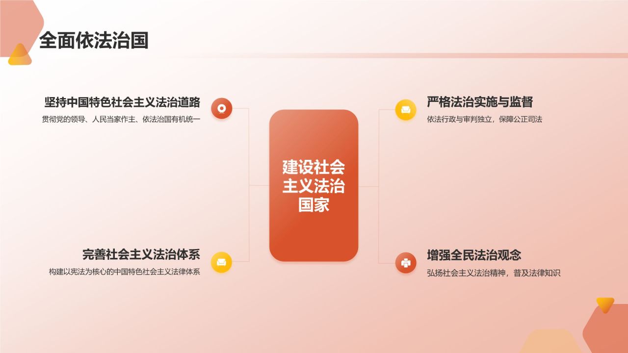 红色党政风奋斗百年路 启航新征程PPT模板