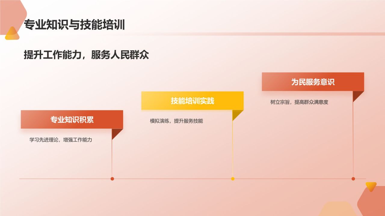 红色党政风奋斗百年路 启航新征程PPT模板