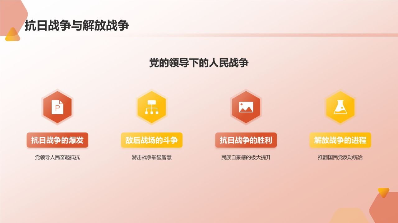 红色党政风奋斗百年路 启航新征程PPT模板