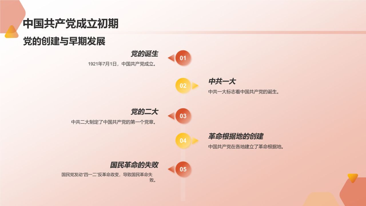红色党政风奋斗百年路 启航新征程PPT模板