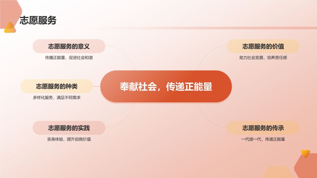 红色党政风奋斗百年路 启航新征程PPT模板