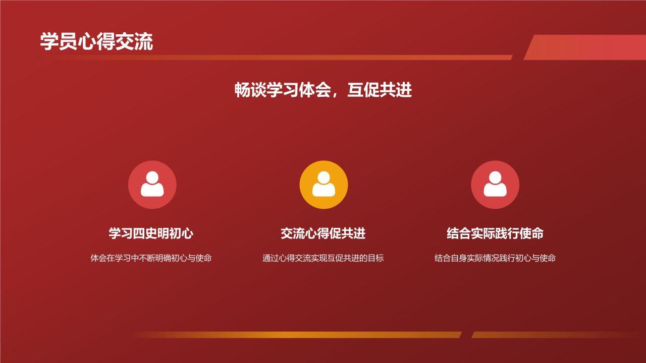 红色商务风学习四史 不忘初心PPT模板
