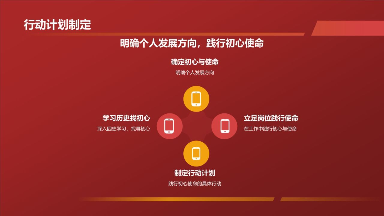 红色商务风学习四史 不忘初心PPT模板