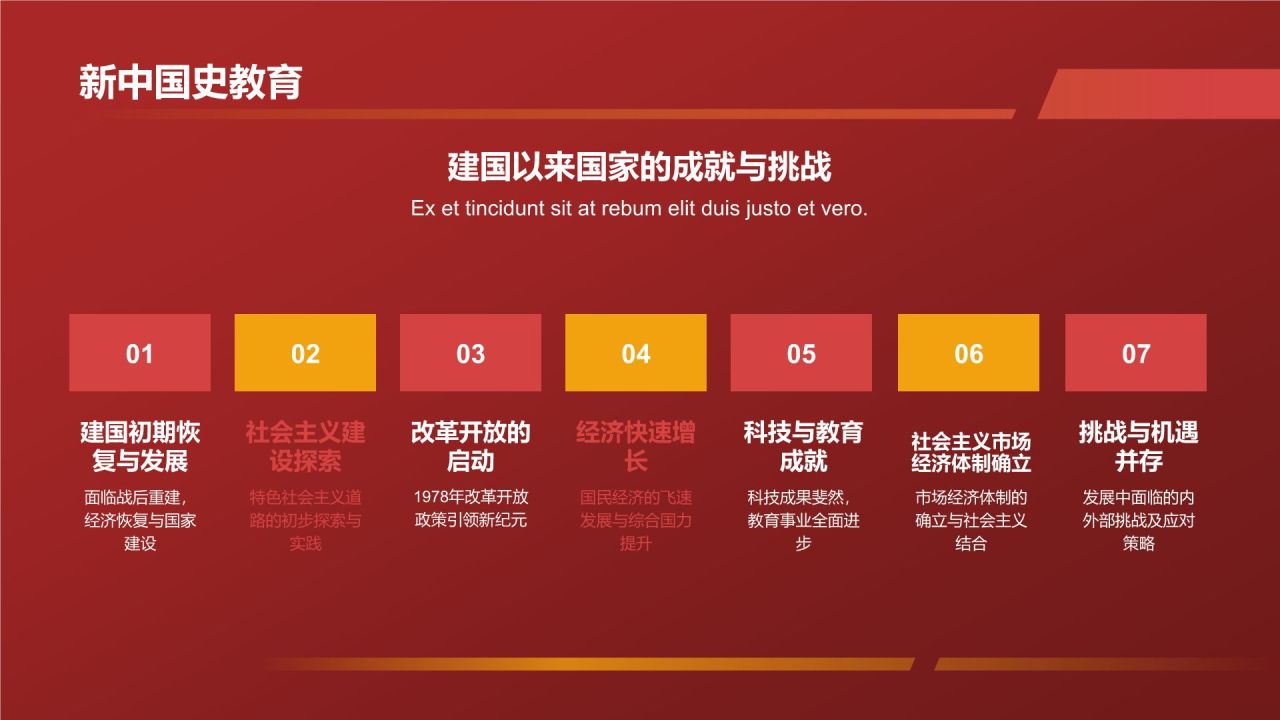 红色商务风学习四史 不忘初心PPT模板