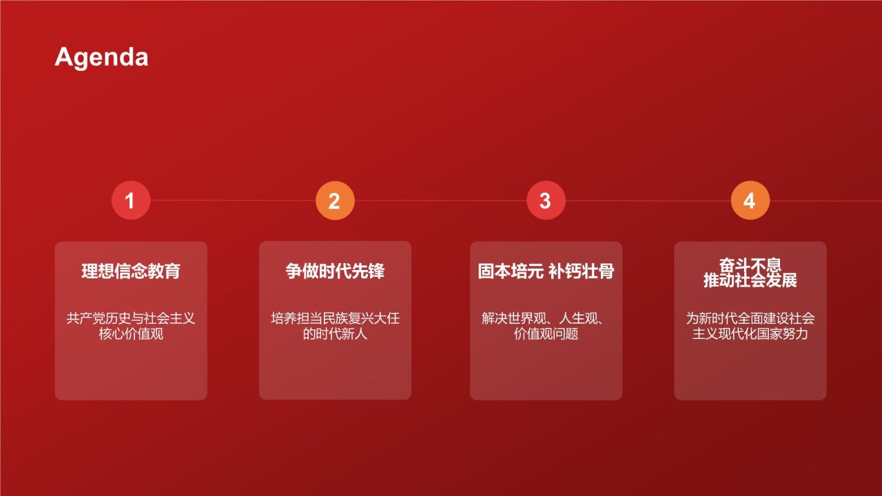 红色党政风坚定理想信念 争做时代先锋PPT模板