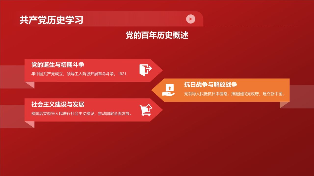 红色党政风坚定理想信念 争做时代先锋PPT模板