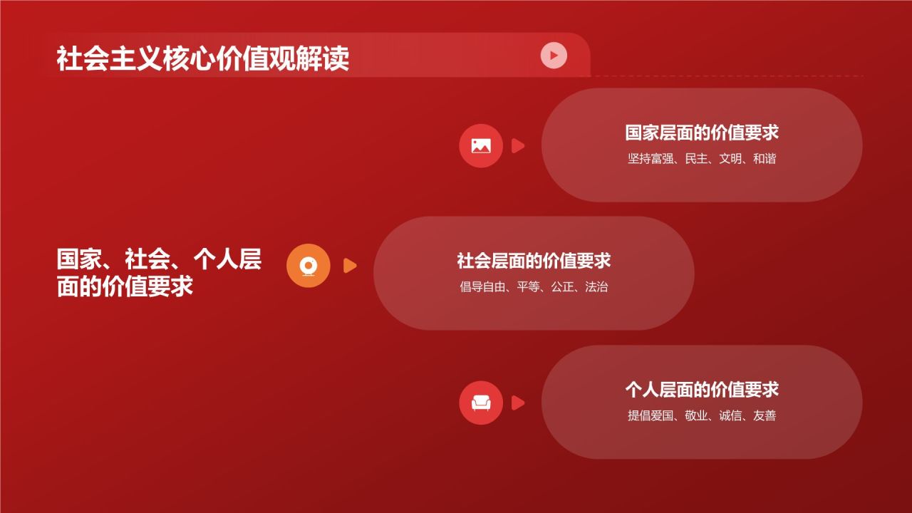 红色党政风坚定理想信念 争做时代先锋PPT模板