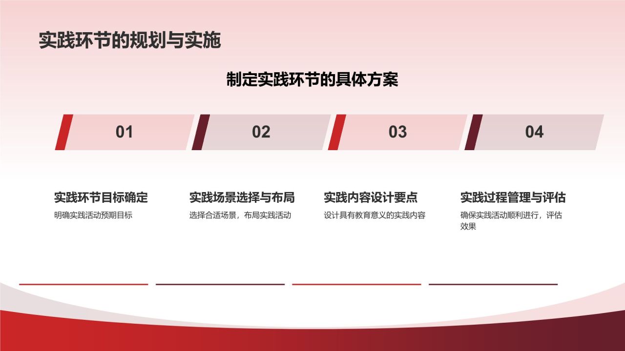 红色国潮风不忘初心牢记使命PPT模板