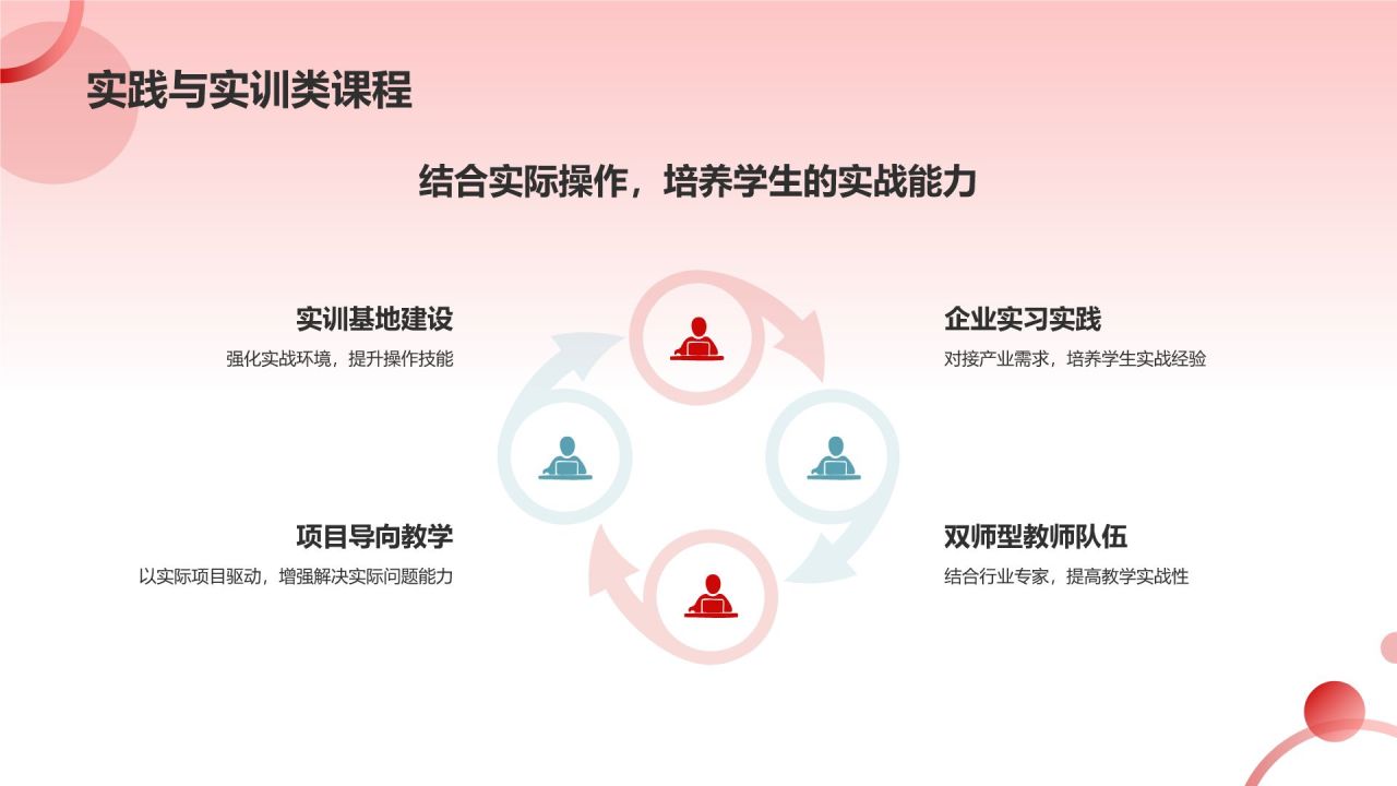 红色党政风以中国式现代化全面推进中华民族伟大复兴PPT模板