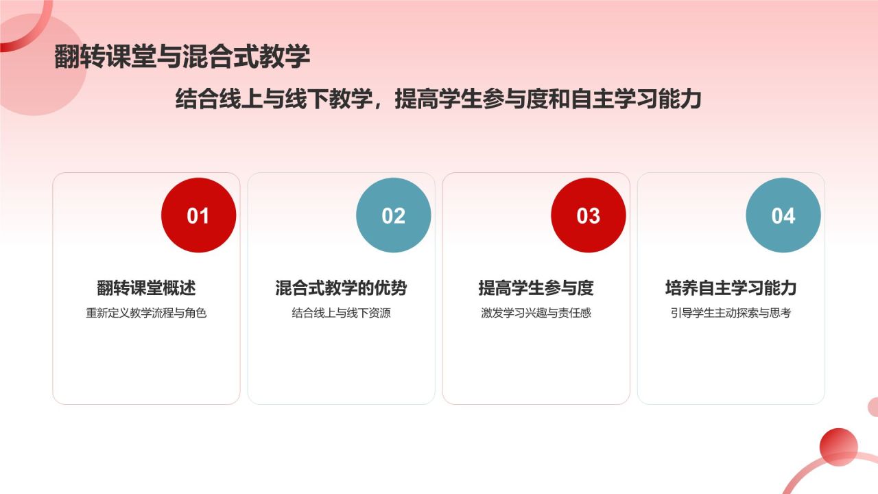 红色党政风以中国式现代化全面推进中华民族伟大复兴PPT模板