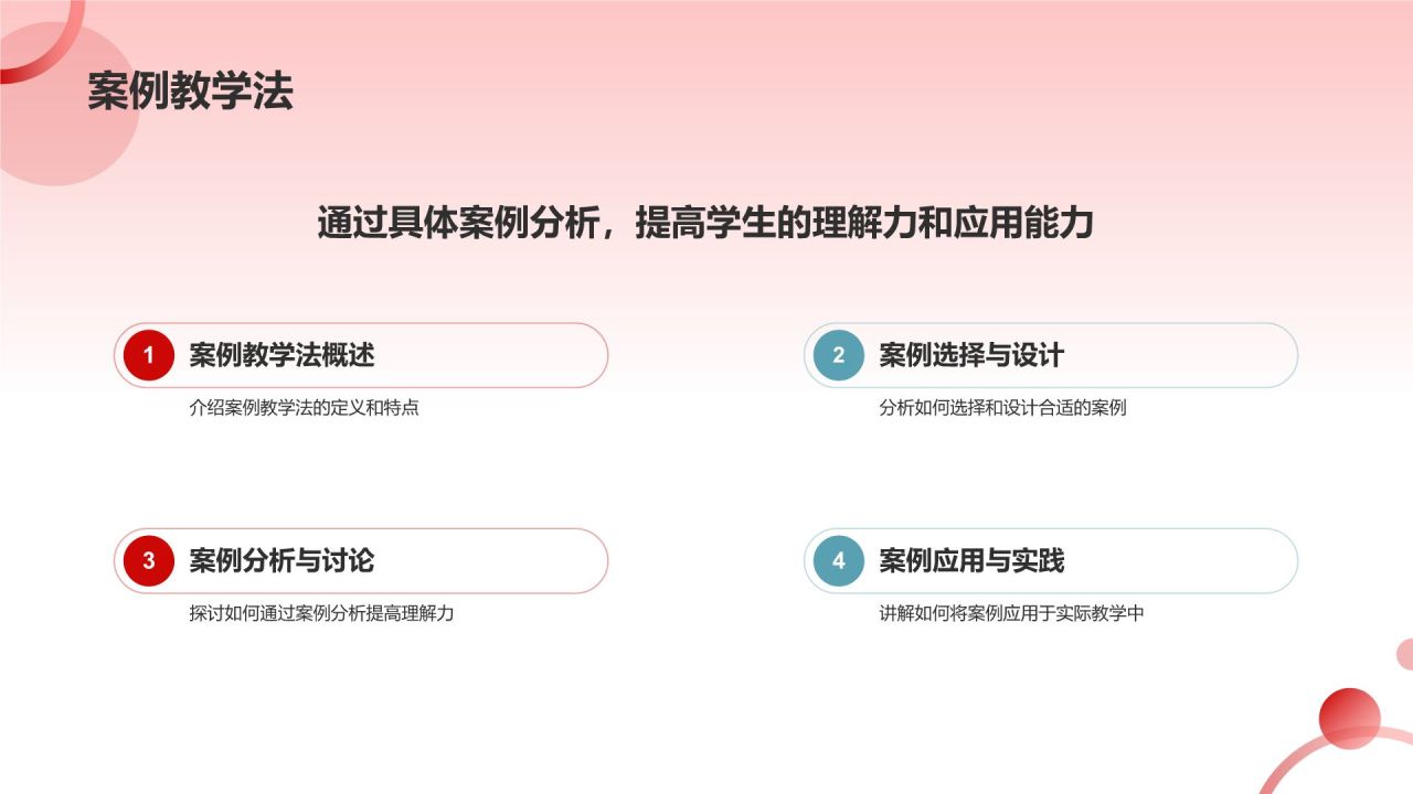红色党政风以中国式现代化全面推进中华民族伟大复兴PPT模板