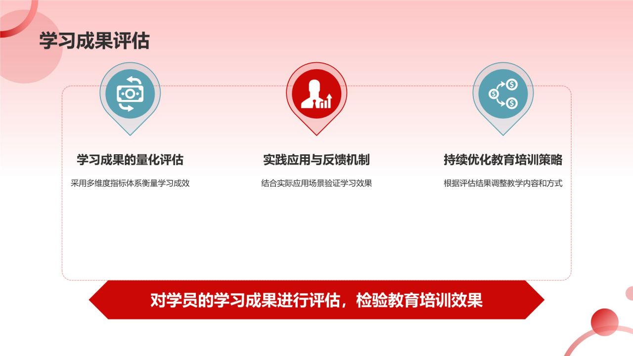 红色党政风以中国式现代化全面推进中华民族伟大复兴PPT模板