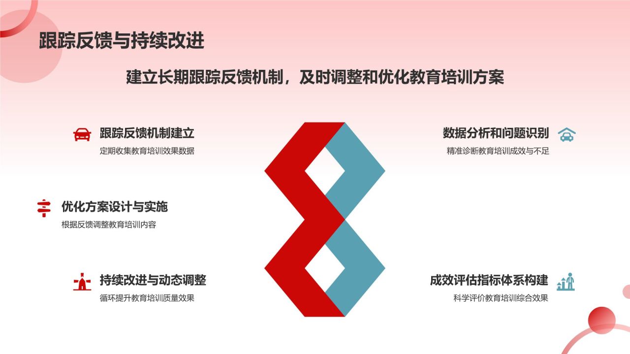 红色党政风以中国式现代化全面推进中华民族伟大复兴PPT模板