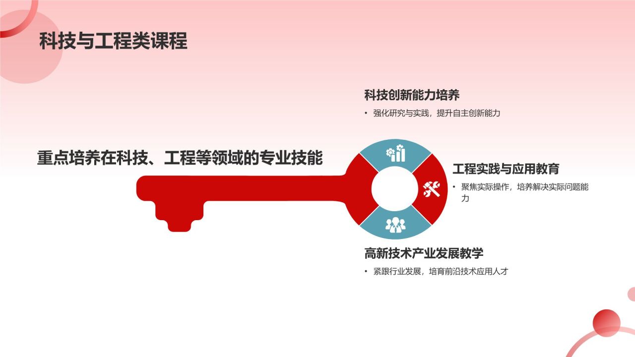 红色党政风以中国式现代化全面推进中华民族伟大复兴PPT模板