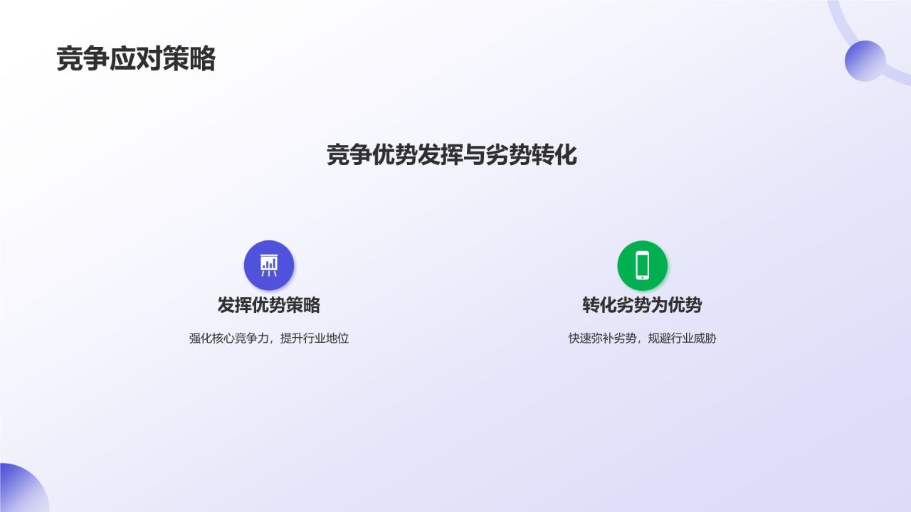 紫色商务风通用行业年终总结汇报PPT模板