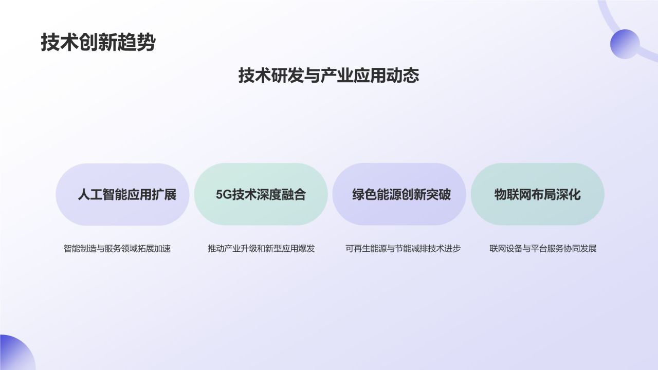紫色商务风通用行业年终总结汇报PPT模板